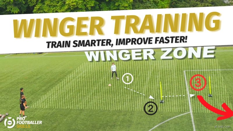 How to dominate as a winger?
