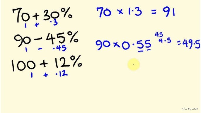 Mastering The Art Of Micro Adjustments And How To Reduce Something By 1% Today