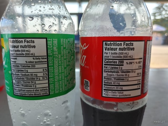 Is Sprite Healthier Than Coke? The Cold, Hard Truth About Your Favorite Fizzy Drinks