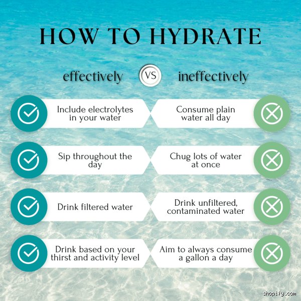 Is there a better way to hydrate than water?