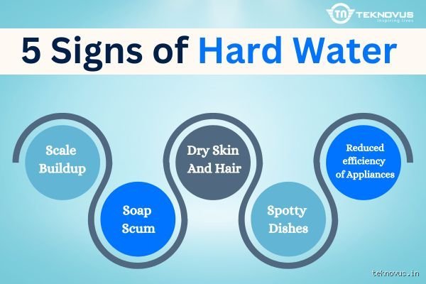 Is Your Plumbing Suffocating? 5 Blatant Signs of Hard Water and the Hidden Costs of Ignorance