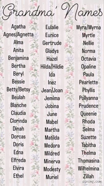 The Great Vintage Revival: Why Classic Old Lady Names Are Dominating the Modern Birth Charts