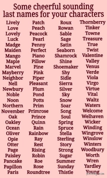 Beyond Smith and Jones: What Are Some Cool Last Names That Shape Identity?