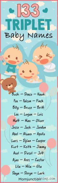 Double Trouble is Yesterday’s News: The Ultimate Guide to What Are Some Cute Triplet Names for Modern Families