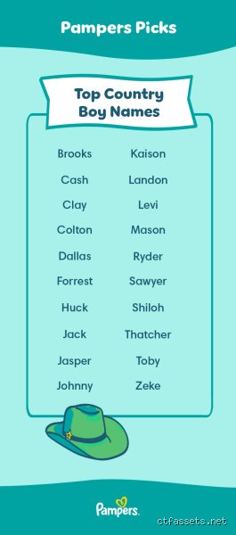 Deep Roots and Porch Picking: What Are Some Hillbilly Boy Names That Carry Real Appalachian History?