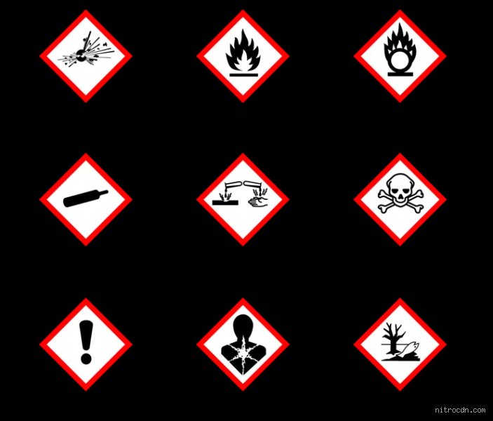 Unlocking the Visual Language of Danger: What Are the 5 Hazard Signs Every Workplace Must Recognize?