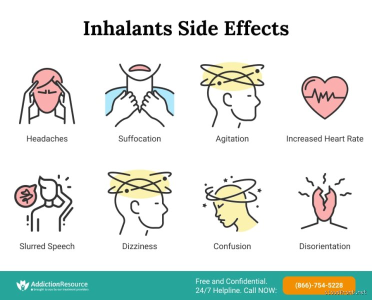 The neurological and physiological impact of environmental malodors: Understanding the side effects of inhaling bad smells (part I)