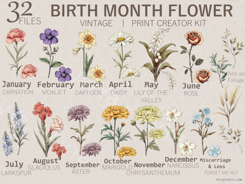Why the Forget-Me-Not Birth Month Rules September (and the Secret Springtime Alternative History)