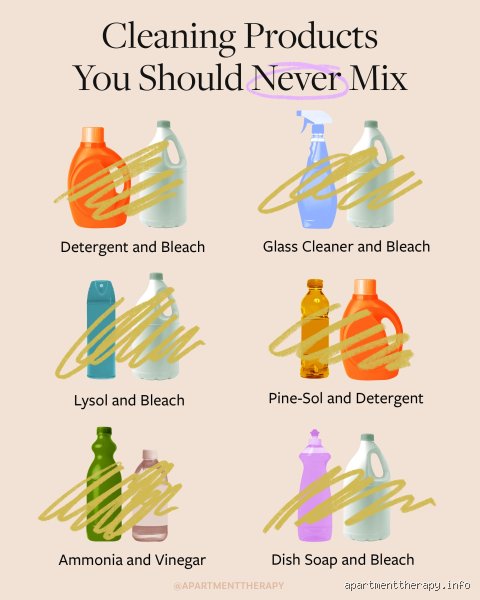 What Can’t You Mix With Hydrogen Peroxide? The Dangerous Household Combinations You Must Avoid