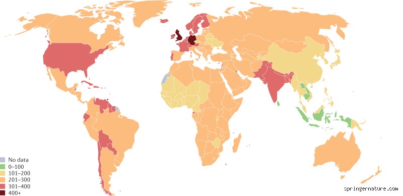 What country has the highest arthritis?
