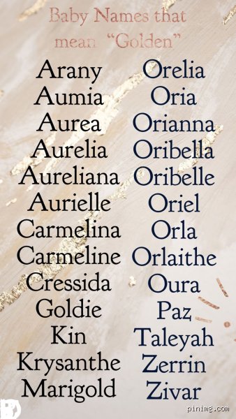 More Than Just Glitz: What Female Names Mean Gold and Why History Obsesses Over Them