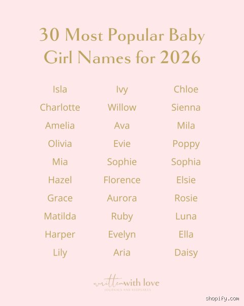 Predicting the Future of Cradle Couture: What Girl Names Will Be Popular in 2026?