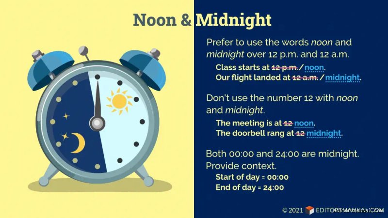 What happens at 12 AM?