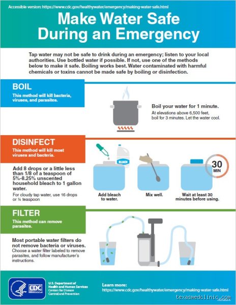 The Unintended Chemistry of the Kitchen: What Happens If You Boil Water for 30 Minutes?