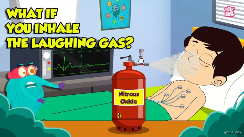 Breathing in Gas: What Happens to Your Body Immediately and Over Time