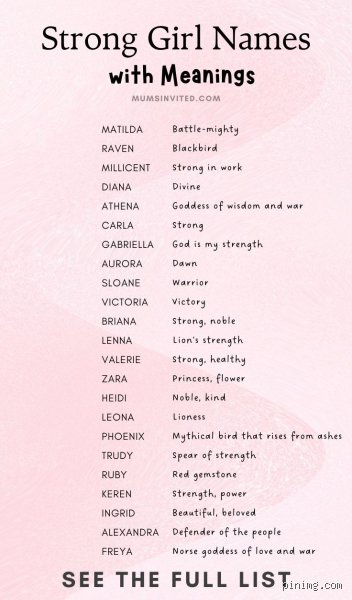 What is a name for a strong female?