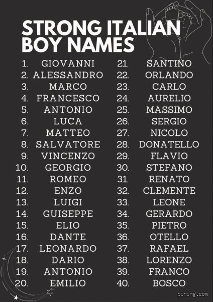 Beyond the Postcard: What is a Strong Italian Name and Why It Matters Beyond the Mediterranean