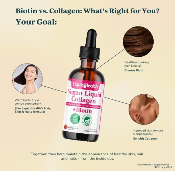 The Ultimate Skincare Showdown: What Is Better for Wrinkles, Biotin or Collagen for Ageless Skin?