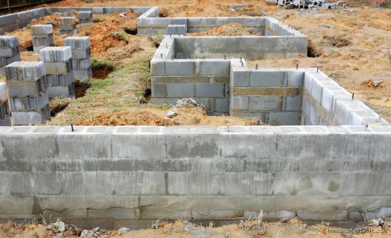 What is the cheapest type of foundation for a house? The brutal, unvarnished truth about your dirt budget