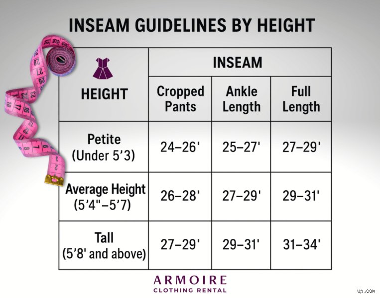 Finding Your Fit: What Is the Inseam for Someone 6-7 and How Do You Measure It Accurately?