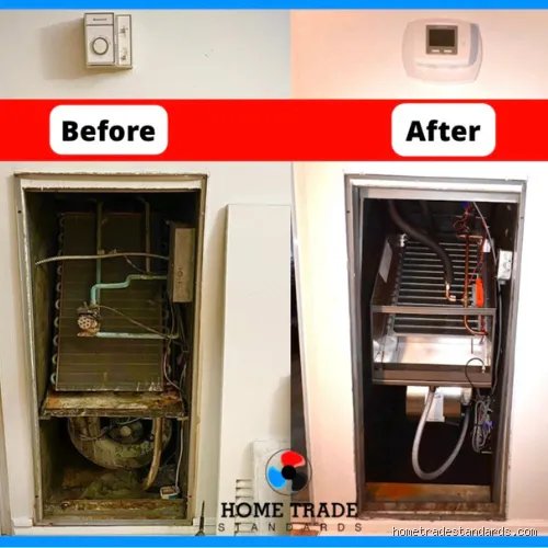 The Hidden Lifespan of a Fan Coil Unit: Why Most HVAC Estimates Fail to Predict the Real End Date