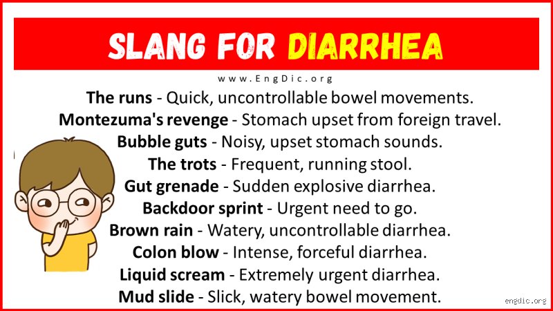 The Secret Lexicon of Loose Stools: What Is the Slang for Diarrhea and Why We Use It