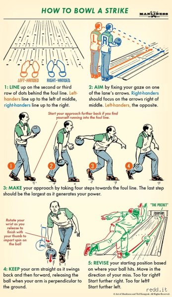 The Secret Mechanics of High-Score Strikes and What is the Trick to Bowling Consistently