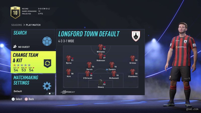 What is the weakest team in FIFA?