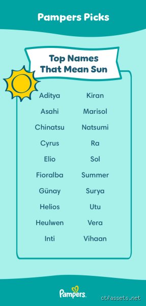 Seeking the Radiant: What Name Means Sun in French and Why the Answer Isn't as Simple as It Seems