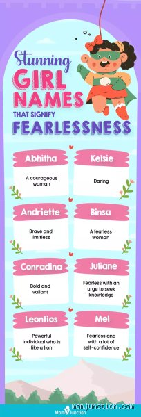 What names mean fearless?