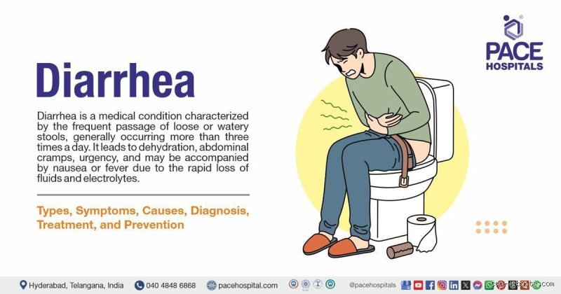 The Art of Gastrointestinal Euphemism: What is a Polite Term for Diarrhea When Dignity Matters Most?