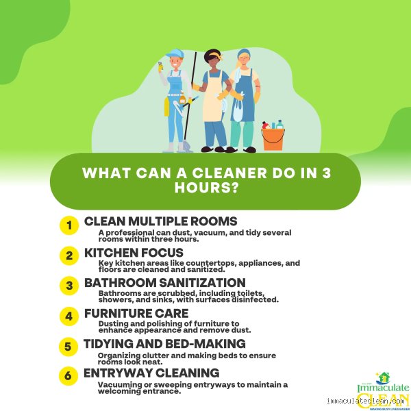 What Should a House Cleaner Do in 3 Hours? The Reality Check on Time Management and Professional Standards