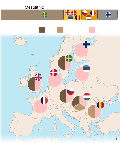 The Geography of Melanin: Which Nationality Has the Lightest Skin in the World?
