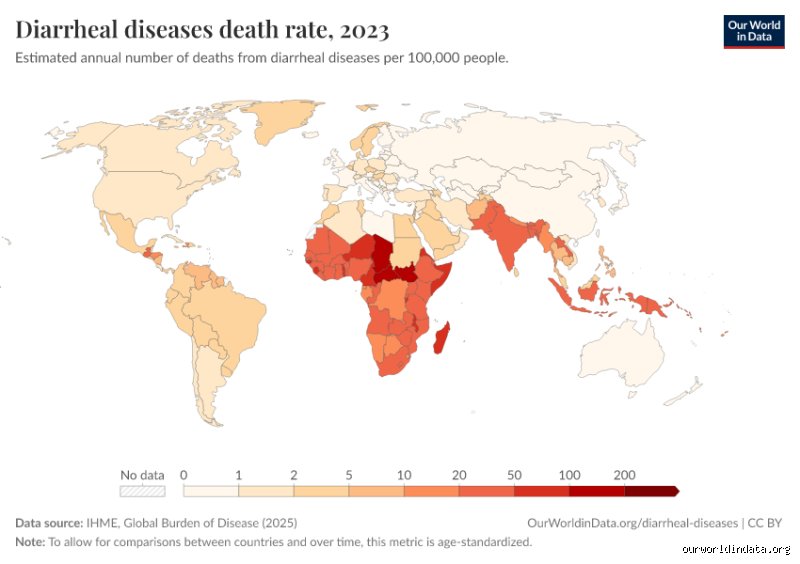 Unveiling the Global Hotspots: Which Country Has the Most Cases of Dysentery Today?