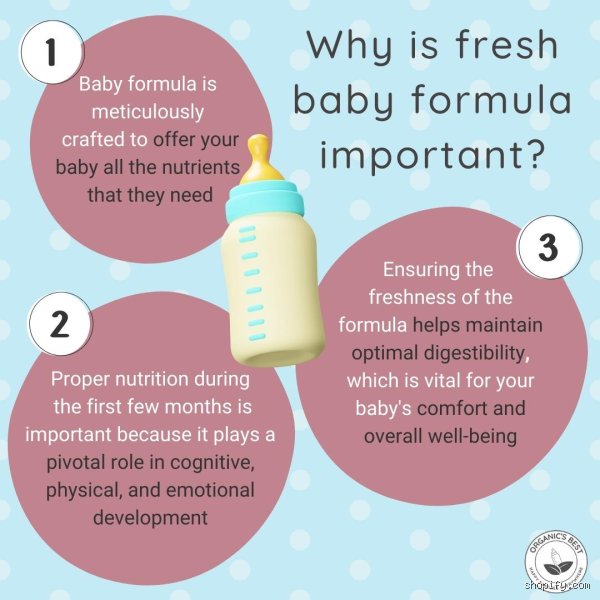 The Critical Science Behind Infant Feeding: Why Baby Formula Expires After Two Hours (Part One)