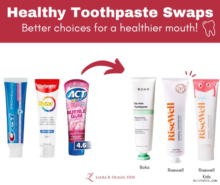 What Is the Healthiest Toothpaste to Use for Complete Oral Care