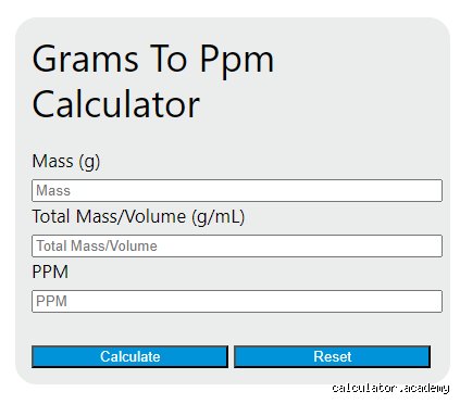 Demystifying Concentration Metrics: Exactly How Many ppm is 1000g ml and Why Chemists Argue About It