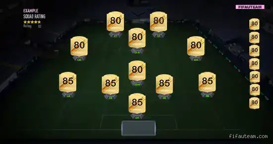 How to calculate FC 26 rating?