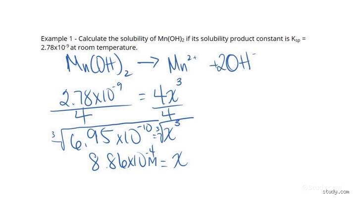 How to find out the solubility of a product?