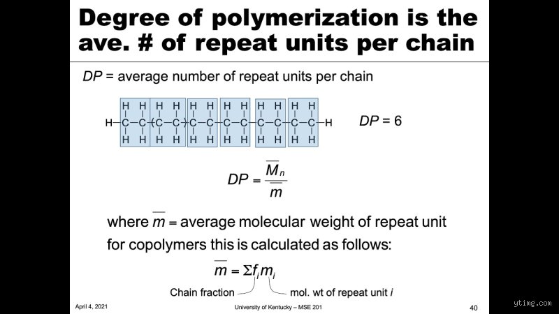 How to find the degree of polymerization?