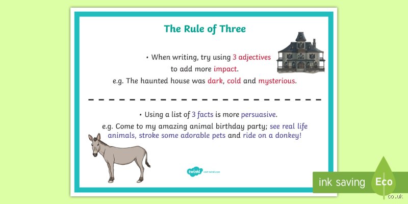 Understanding Element 2 and Alternative SEO Content Strategies