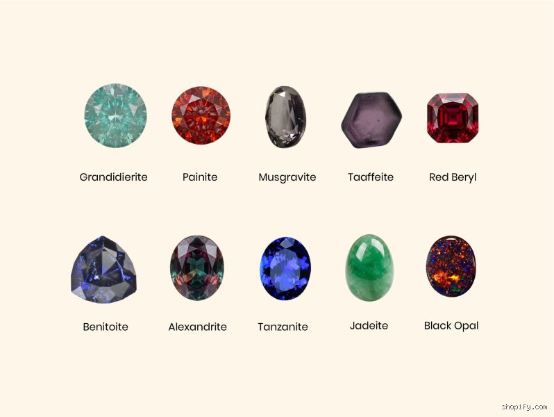 What are the 10 rarest stones?