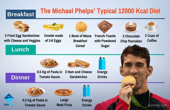 The Tallest People Eat What? The Radical Diet Behind Historic Human Growth Spurt