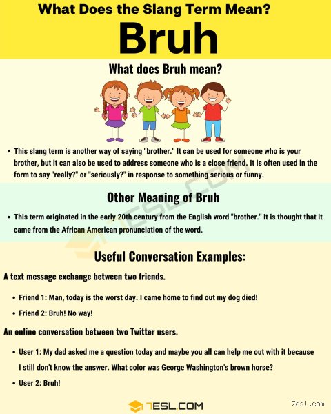 What Does Bru Mean from a Guy? Decoding the Hidden Linguistic Subtext of Modern Masculine Slang