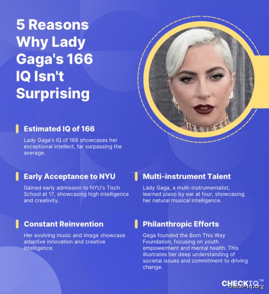 Decoding the Intellectual Capacity of a Pop Genius: What Is the IQ of Lady Gaga?