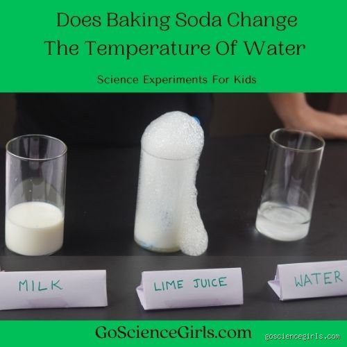 What Will Happen If I Put Baking Soda in Water? The Hidden Science of Your Kitchen Fizz