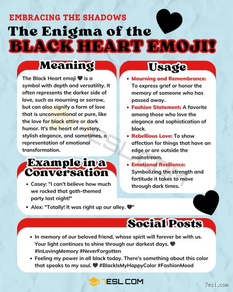 Anatomy of a Dark Metaphor: Can You Have a Black Heart in Medicine and Psychology?