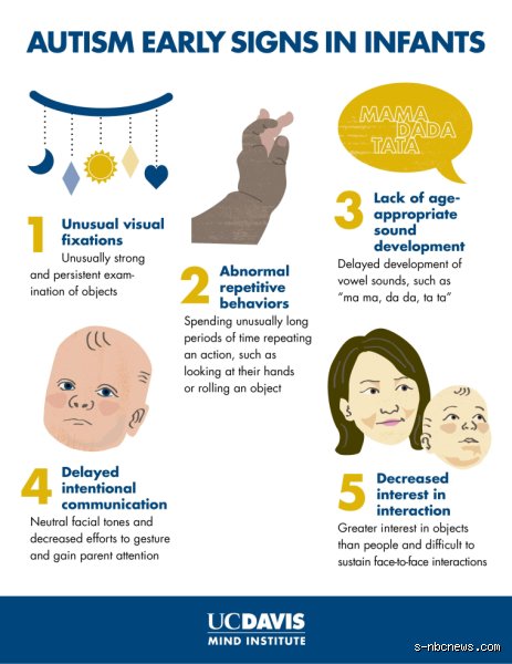 Can You Reverse Autism If Caught Early? The Truth About Neuroplasticity, Early Intervention, and Modern Diagnostics