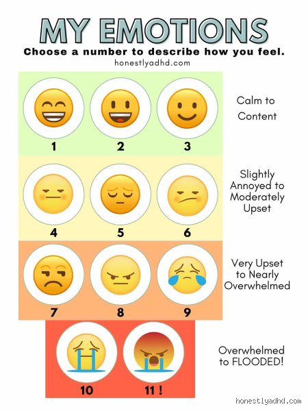 The Untold Truth About Emotional Dysregulation: Do ADHD Kids Cry a Lot?