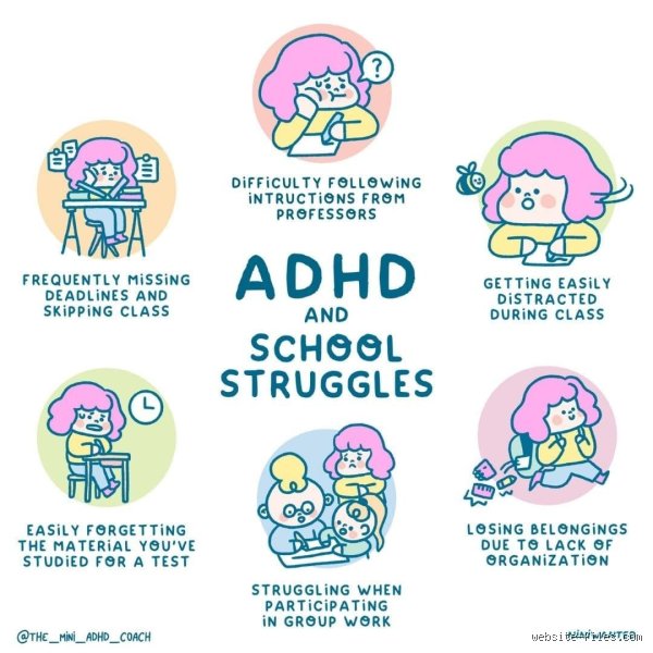 Do Children with ADHD Do Well Academically? Unpacking the Realities Behind the Report Cards